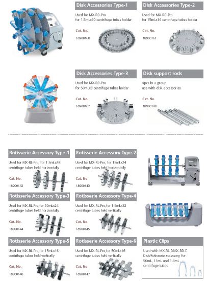Picture of Disk support rods, 4 pcs, Accessories of Rotator 18900140