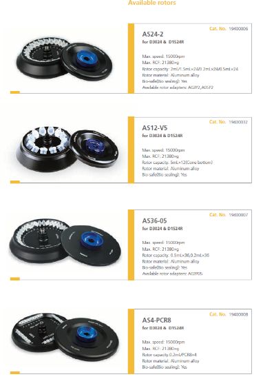 Picture of A02P2, Accessories of D2012 19500001