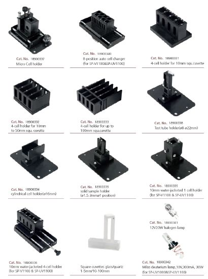Picture of 10mm water-jacketed 1-cell holder (A) 18900335